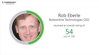 Bottomline Technologies CEO and Office Environment  Q1 2019 [upl. by Atiekal]