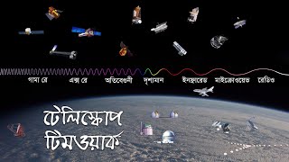 টেলিস্কোপ টিমওয়ার্ক । Telescope Teamwork [upl. by Spalding]