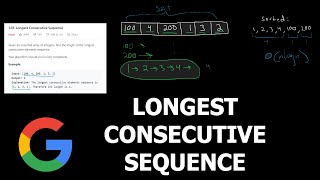 Leetcode 128  LONGEST CONSECUTIVE SEQUENCE [upl. by Satterfield]