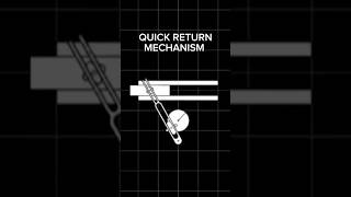 Quick Return Mechanism Simulation [upl. by Dorelle923]