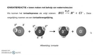 dissociatieionisatie [upl. by Lydon]