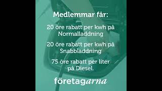 Företagarna x Circle K [upl. by Calvert]