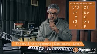 Theory amp Arrangement  Disclosure  Latch [upl. by Aimehs]