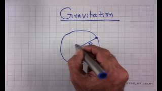 Galilean laws Kepler laws centripetal forces Gravitation CH22 [upl. by Aruol]