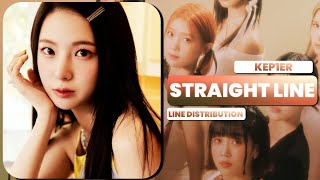 KEP1ER quot STRAIGHT LINE quot line distribution [upl. by Salomone]