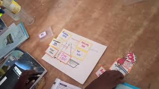 Explanation of reaction of acids with metals using TLM [upl. by Hayse827]