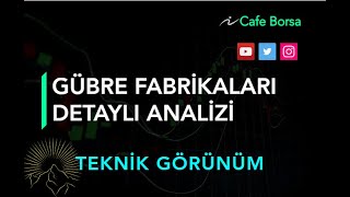 Gübre Fabrikaları Hisse Analizi  Şubat Ayında Bizi Neler Bekliyor Gubrf Teknik Analizi 30Ocak [upl. by Noam]