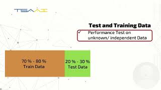 TSAAI M2 07 Quality Measures [upl. by Mizuki]