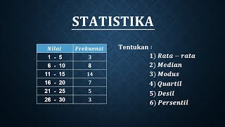 PAS ganjil matematika tentang STATISTIKA materi Ratarata median modus quartil desil persentil [upl. by Kcirtapnaes]