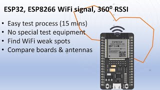 ESP32 amp ESP8266 WiFi signal 360⁰ RSSI [upl. by Jeannette]