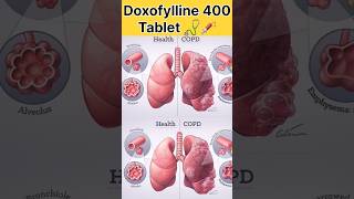 Doxofylline 400mg Tablet Use 😲😯 अस्थमा दमा की दवाई  youtubeshorts shorts [upl. by Haleemak]