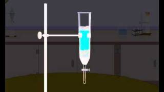 Column Chromatography  Learning about how a column is constructed Meritnationcom [upl. by Rasla]