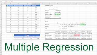 Excel Multiple Regression [upl. by Ttesil]