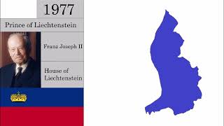 The Territorial Expansion of Liechtenstein 16082023 [upl. by Nnaaihtnyc879]