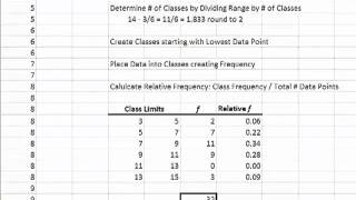 Creating a Frequency Distribution without using Software [upl. by Irpac872]