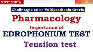 Cholinergic Crisis vs Myasthenic Crisis  Edrophonium Test for Myasthenia Gravis  Tensilon Test [upl. by Hultin]