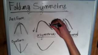 The Basics of Geology Folding Symmetry [upl. by Itsyrc]