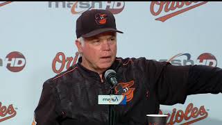 Buck Showalter on Orioles upcoming homestand [upl. by Naman475]