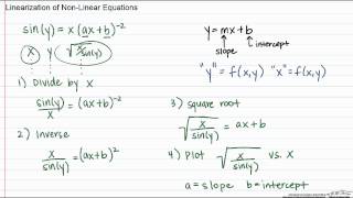 Linearization of NonLinear Equations [upl. by Coffin]