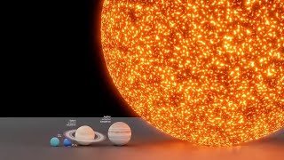 star sizes from smallest to largest  Star Size in Perspective  3d Animation Size Comparison [upl. by Bove]