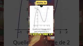 Lire limage dun nombre avec un graphique  Fonctions  3eme  Maths [upl. by Grier741]