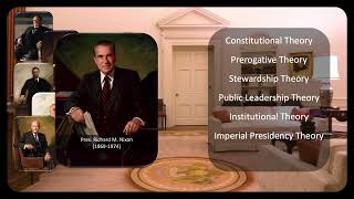 Theories of Presidential Power in US Politics [upl. by Igal]