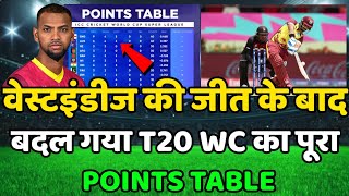 T20 World Cup 2024 Today Points Table  WI vs PNG After Match Points Table  Icc T20 WC Points Table [upl. by Owena]