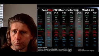 E293 GameStops best quarter and year in 6 years  Turning this boat around [upl. by Dolloff]