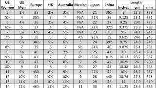 Shoe Size Conversion Table [upl. by Rosalee]