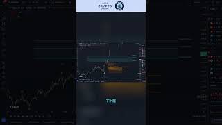 SOL Solana Price Analysis  Will We Reach 245  Critical Price Levels for Bullish Moves [upl. by Ora472]