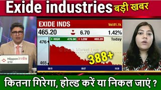 Exide industries share latest newsHold or sell exide industries stock analysistarget 2025 [upl. by Otsuj]