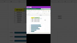 How to Generate Graph for Employee Leave  Advanced Excel Tips amp Tricks [upl. by Beryle581]