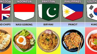 Traditional Food From Different Countries [upl. by Hgieleak]