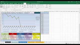 How to forecast call center volumes and AHTs [upl. by Katonah]