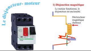 Fonctionnement du disjoncteur moteur [upl. by Finstad]