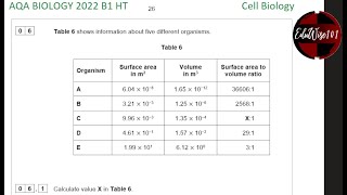 AQA GCSE Biology 2022  Paper 1 Q6 Higher Tier Past paper Questions walk through Cell Biology [upl. by Arihaz]