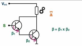 What is a Darlington pair transistor  Darlington circuit  super beta transistor [upl. by Ahswat]