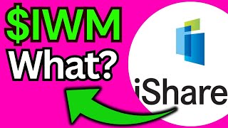 IWM Stock ANALYSIS New buy IWM stock trading broker review [upl. by Mareah]