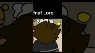 Fnaf Lore In 39 seconds [upl. by Ias]