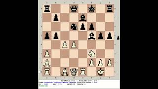 Stockfish 17 vs Protej 066  Anderssen Tuebingen Defense chess [upl. by Haroppiz]