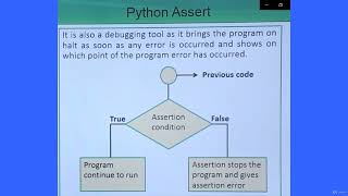 048 Tutorial 47 PYTHON ASSERT [upl. by Christmas]