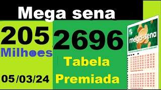 Mega sena concurso 2696 R 20500000000 Milhões Tabela Premiada [upl. by Enaffit]