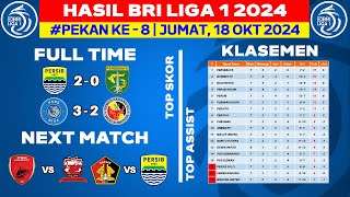 Hasil Liga 1 Hari Ini  Persib vs Persebaya  Klasemen BRI Liga 1 2024 Terbaru  Pekan ke 8 [upl. by Ablem]