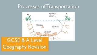 Methods Of Transportation Rivers GCSE Revision A Level Geography [upl. by Doley]