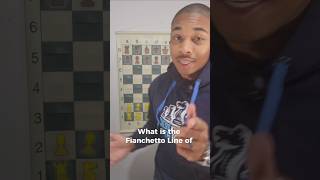 What is the English Opening Fianchetto Line in Chess [upl. by Bonis174]