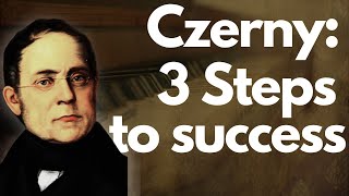 Czerny Piano Exercises 3 Steps To Success [upl. by Tremayne790]