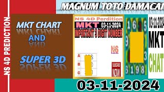 03112024 MKT New Chart With Super 3D For Magnum Toto Damacai 4D  Watch Full Winning Proof By Ns [upl. by Serene]