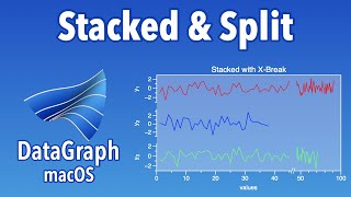 DataGraph Demo – Stacked with Axis Break [upl. by Meedan]