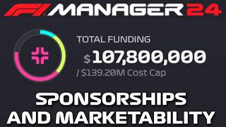 Sponsorship Rework and Marketability Guide  F1 Manager 2024 [upl. by Etiragram]