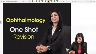 One Shot Ophthalmology Revision for NEET PG amp INICET  Dr Niha Aggarwal [upl. by Leckie661]